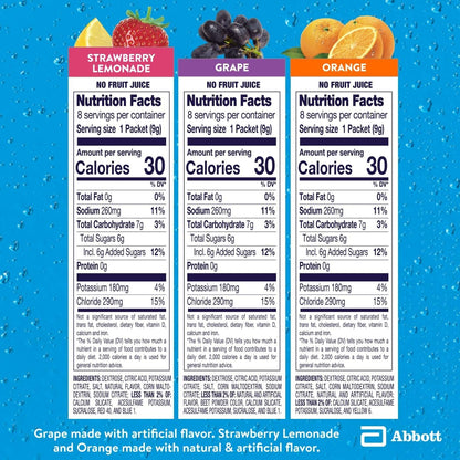 Electrolyte Powder | Hydration Drink for Kids & Adults | Variety Pack: Grape, Strawberry Lemonade, and Orange, 24 Powder Packets