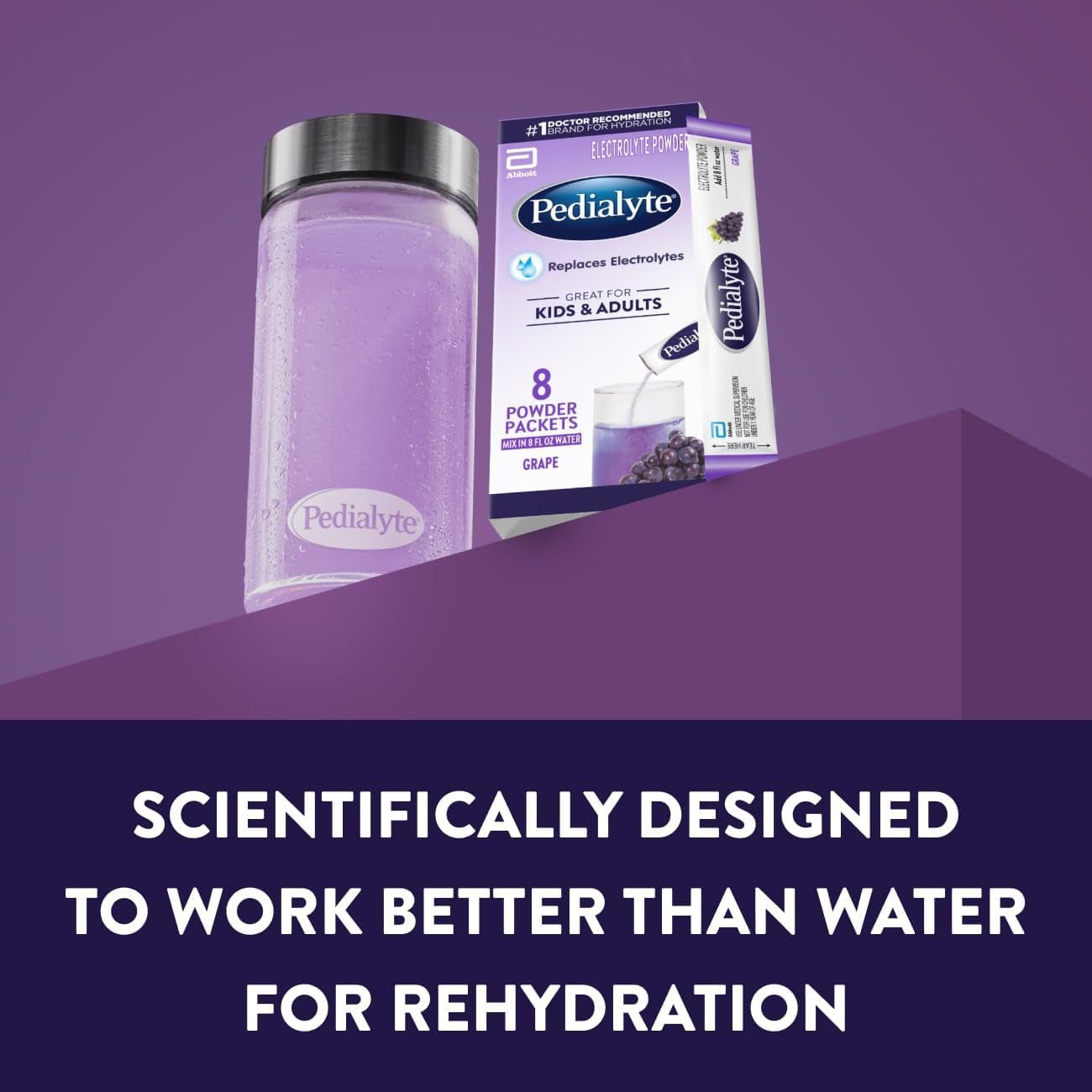 Electrolyte Powder | Hydration Drink for Kids & Adults | Variety Pack: Grape, Strawberry Lemonade, and Orange, 24 Powder Packets