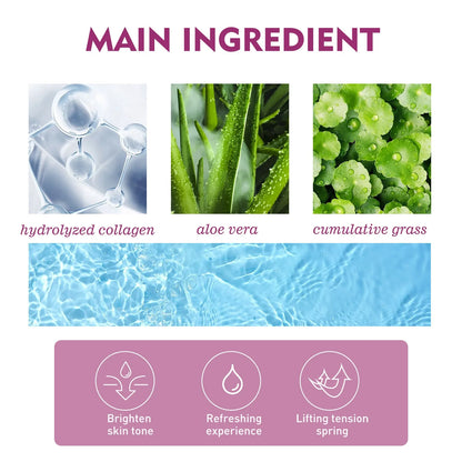 Neck Lines Protein Cream Collagen Eliminate Neck Fine Lines Anti-Ageing Lift Rejuvenation Nourish Eliminate Double Chin Skincare