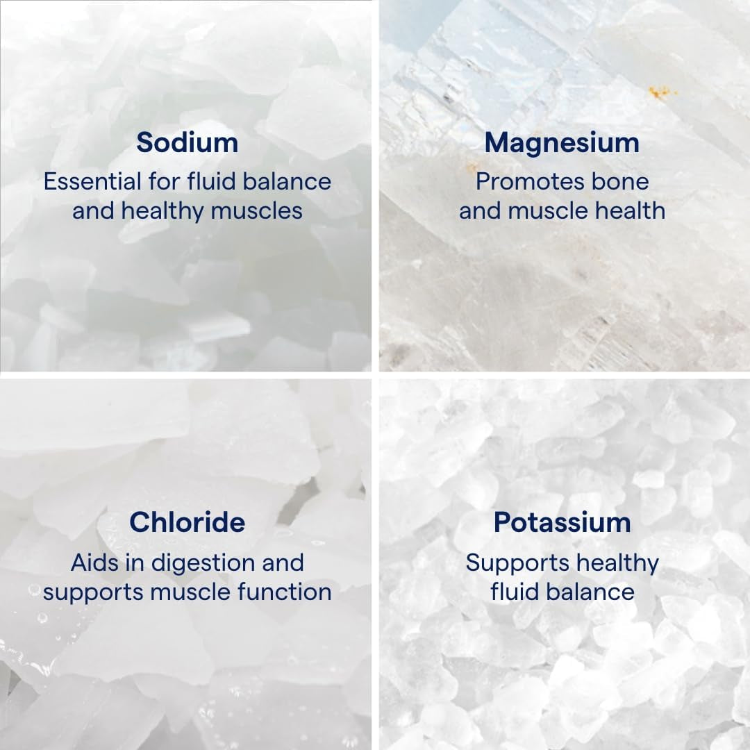 Concentrace Trace Mineral Drops | Supports Energy, Digestion, Bone Health & Hydration, 70+ Ionic  W/Magnesium, Chloride & Potassium | Keto, Vegan & Non-Gmo | 6 Servings