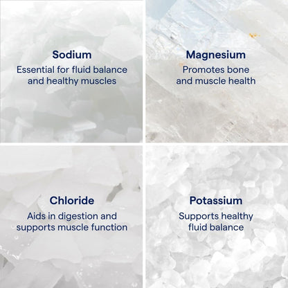 Concentrace Trace Mineral Drops | Supports Energy, Digestion, Bone Health & Hydration, 70+ Ionic  W/Magnesium, Chloride & Potassium | Keto, Vegan & Non-Gmo | 6 Servings