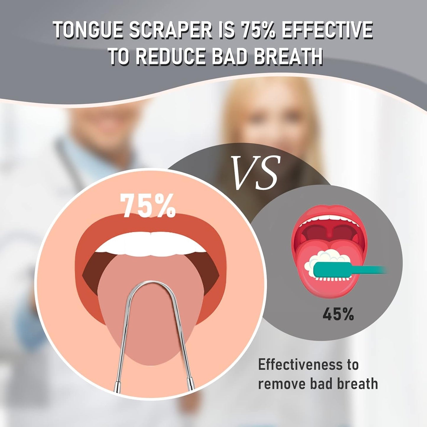 4 Pack Tongue Scraper, Hygienic Seal-Pack, Professional Eliminate Bad Breath, Stainless Steel Tongue Scrapers, Effectively Improve Oral and Gut Health -Silver