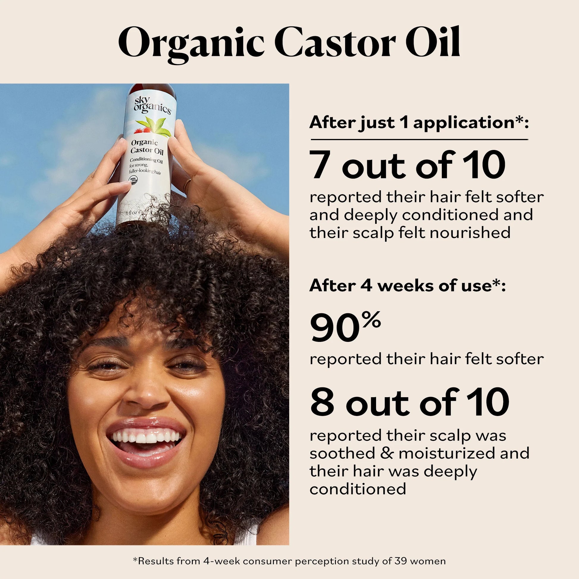 Organic Castor Oil