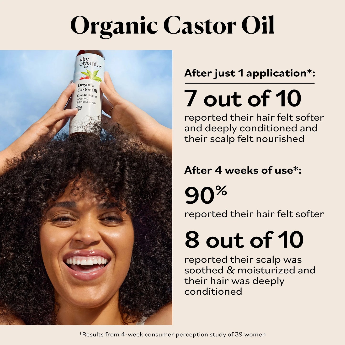 Organic Castor Oil